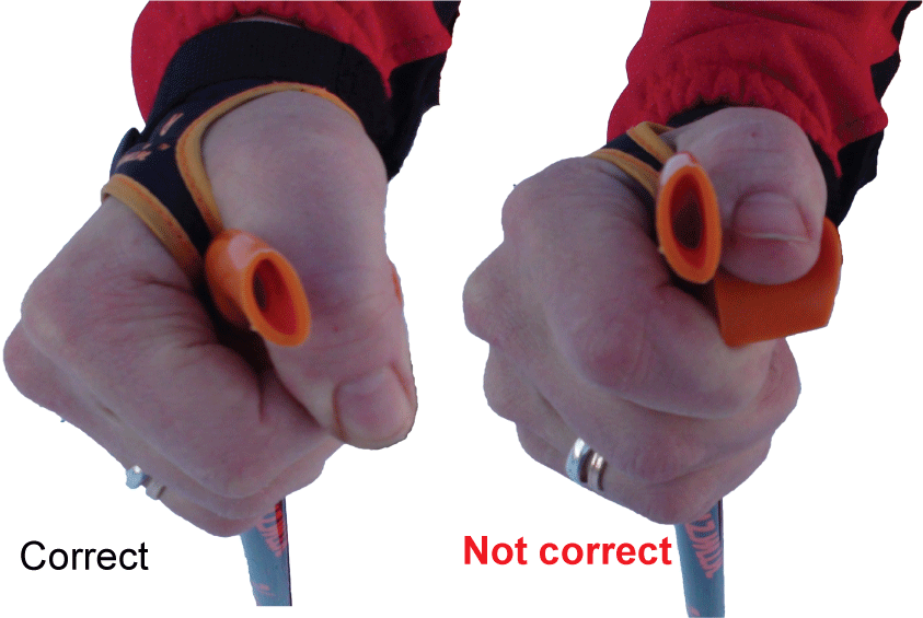 Correct Use 03